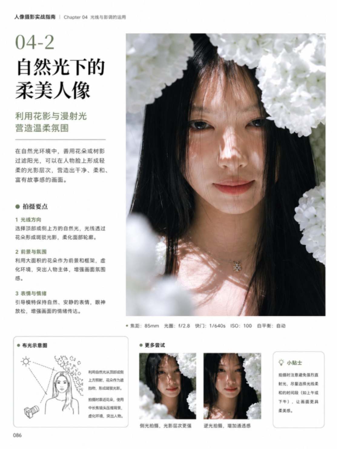 自然光下柔美人像摄影指南与布光示意图