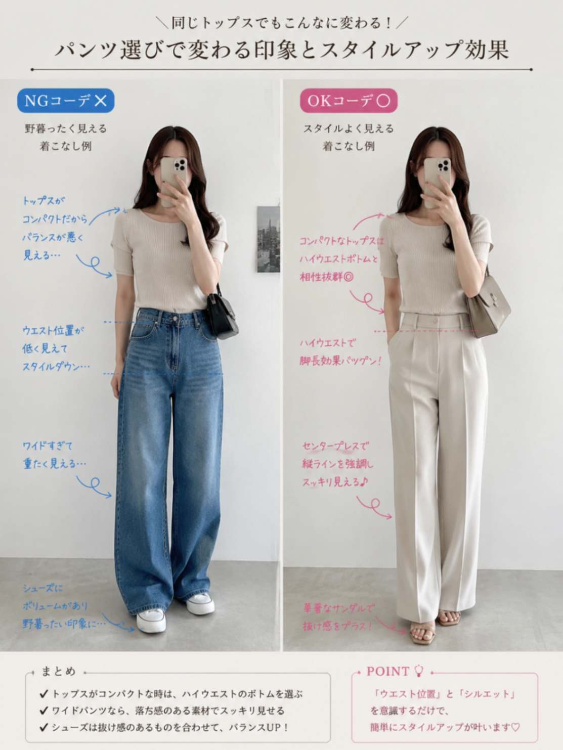女性穿搭对比分析图：不同裤装搭配效果