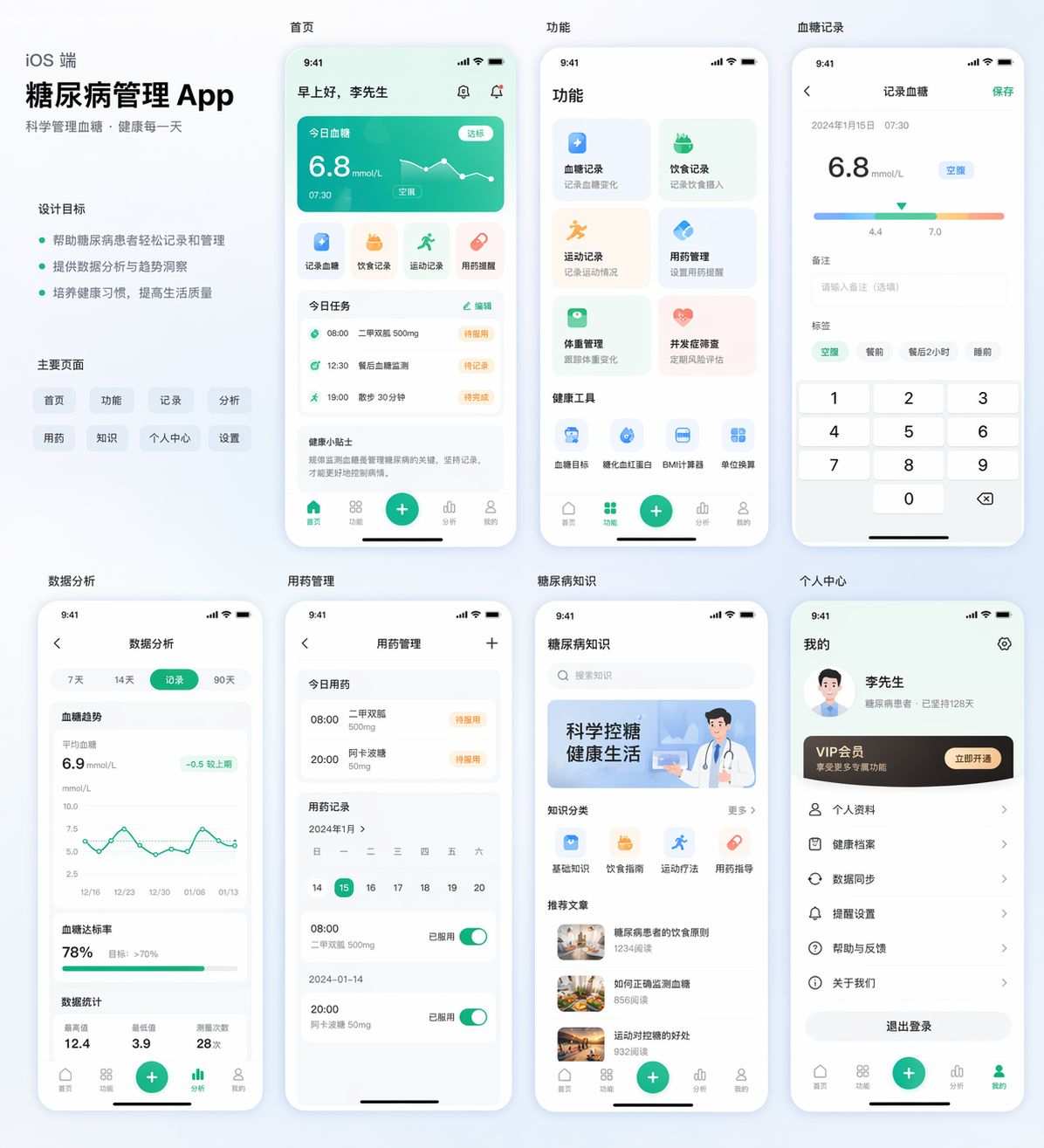 糖尿病管理App UI设计界面展示