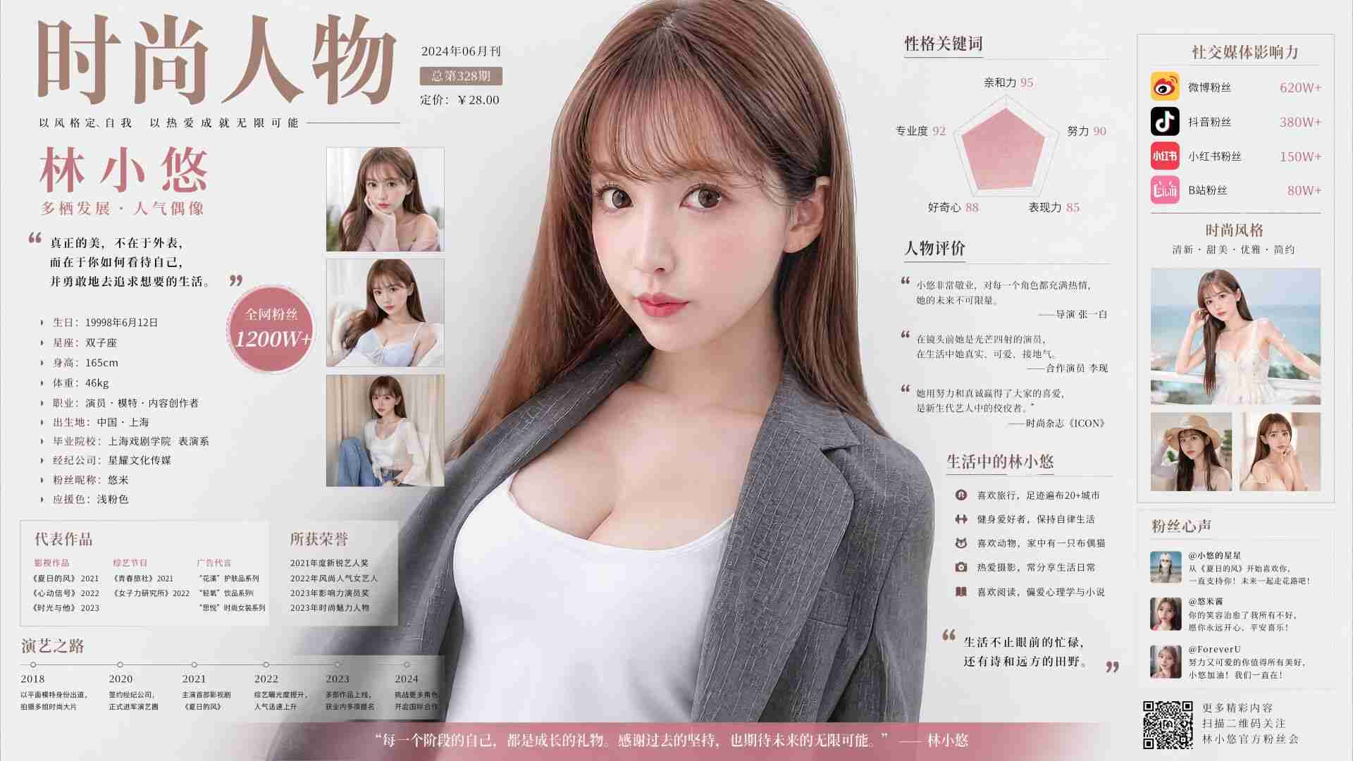 时尚人物杂志内页设计，高信息密度