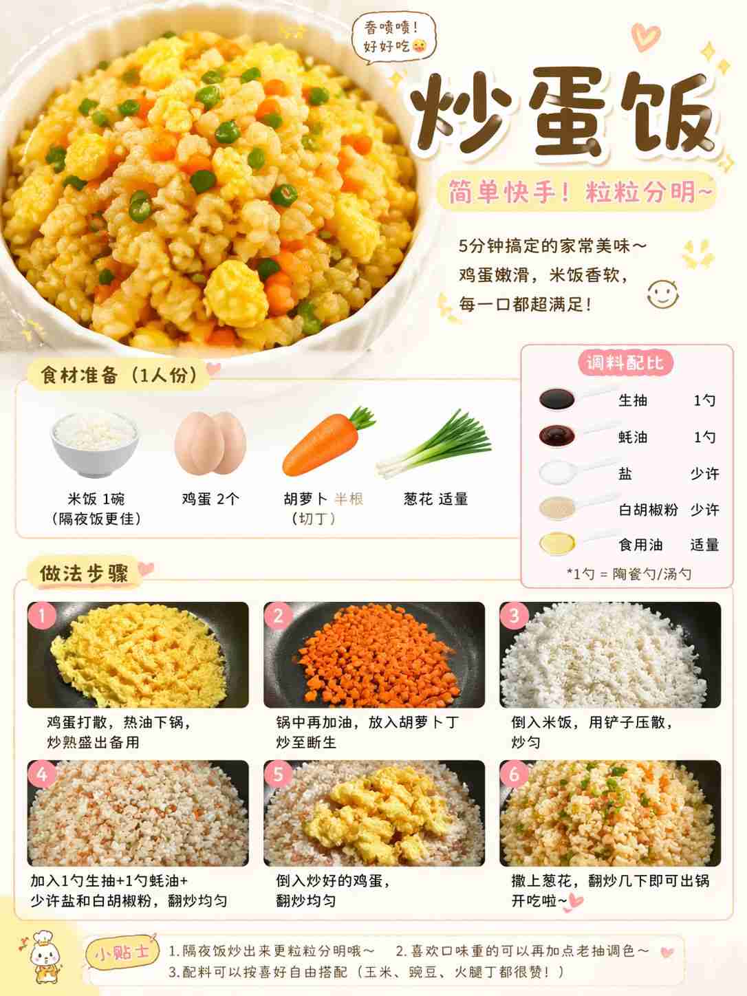 蛋炒饭详细做法，图解