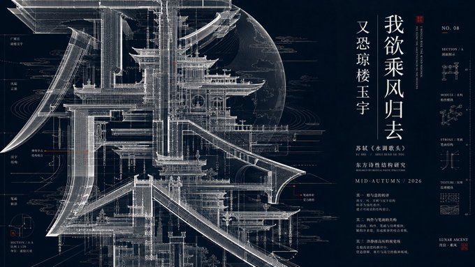 东方建筑结构线描信息海报
