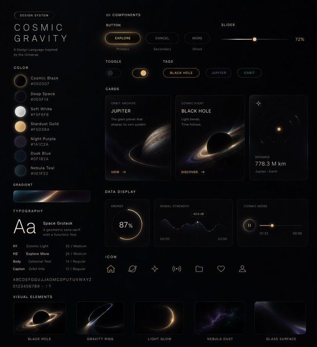 宇宙引力：赛博科幻UI设计系统视觉规范