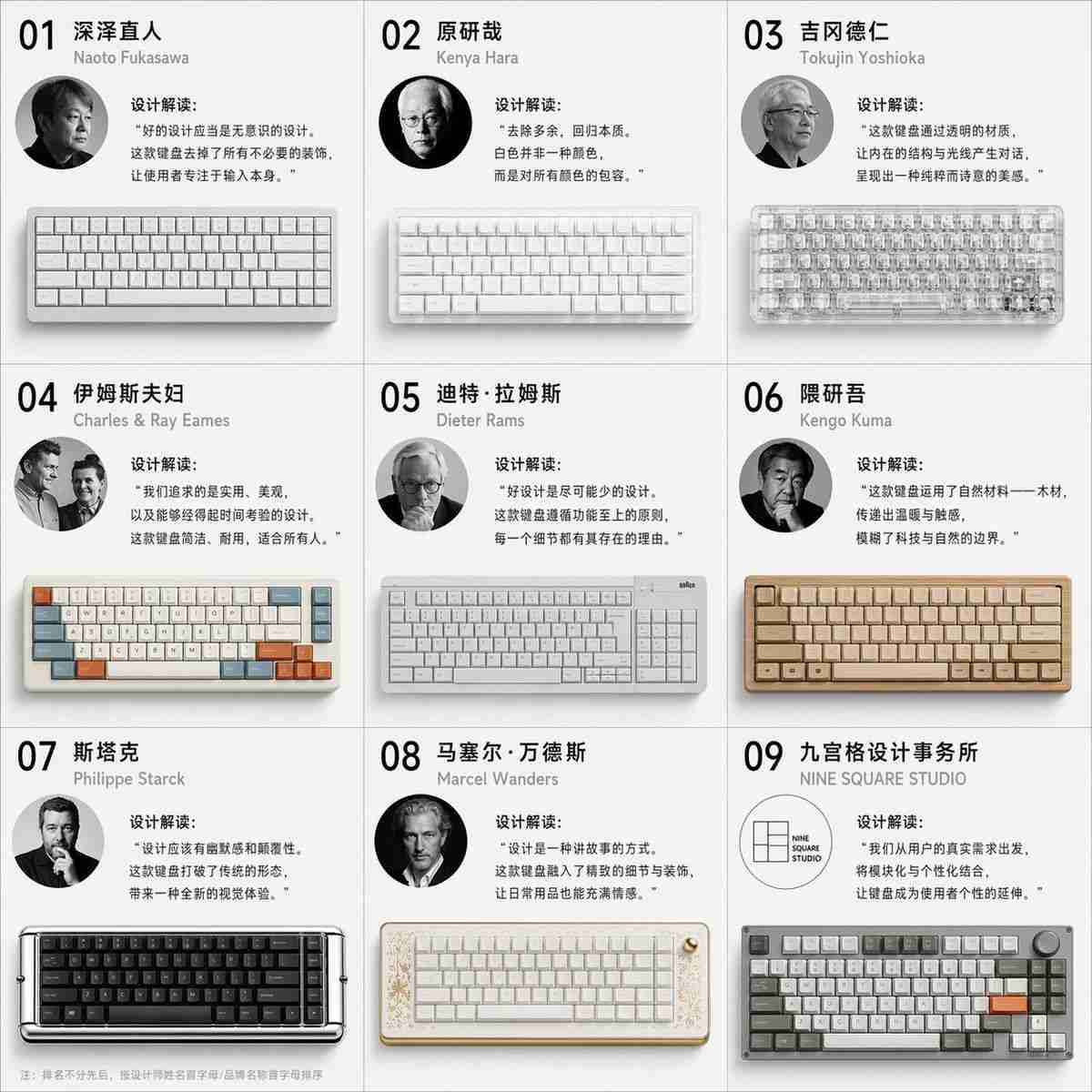 九位知名设计师设计的机械键盘展示