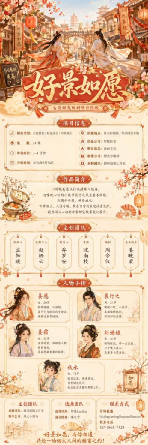 古装甜宠短剧好景如愿项目组讯长图