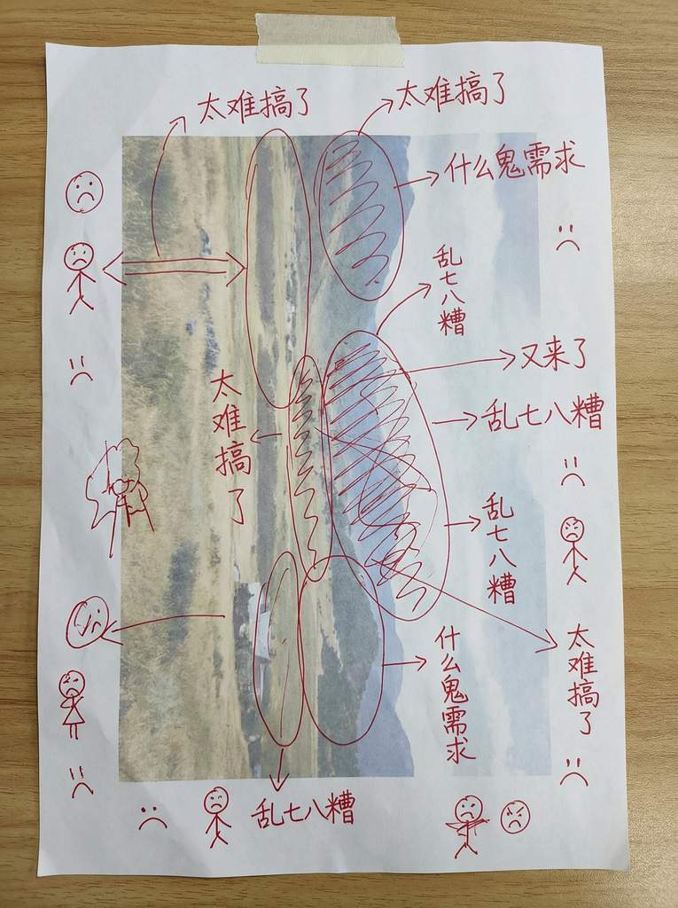 AI文案分析+手稿批注