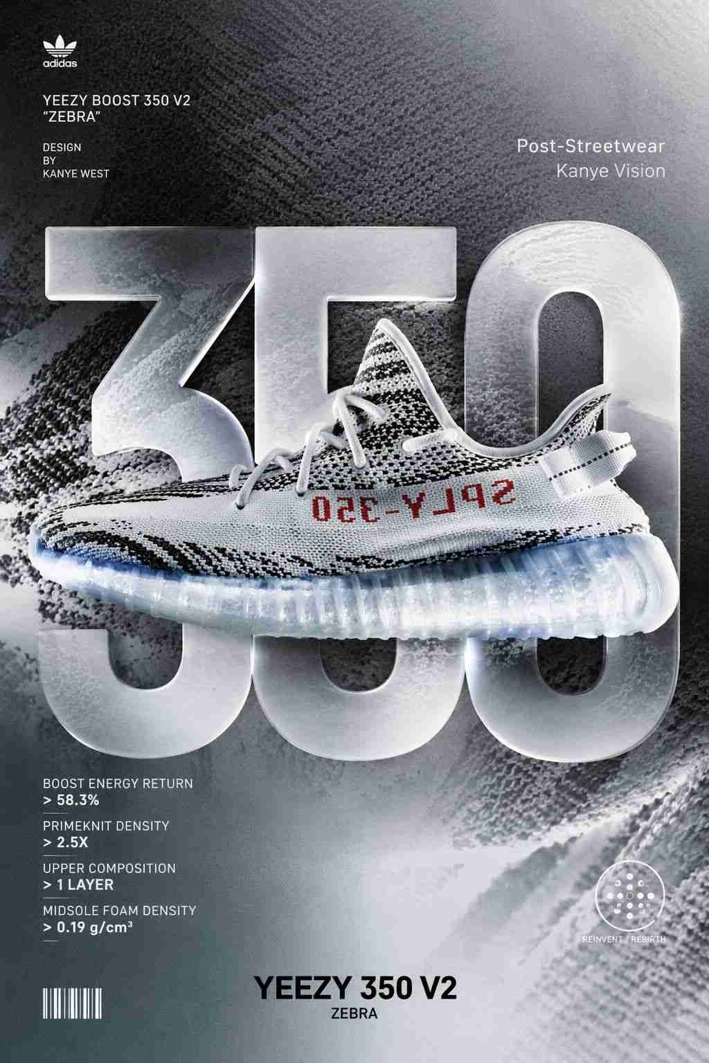 Yeezy Boost 350 V2 Zebra 运动鞋海报