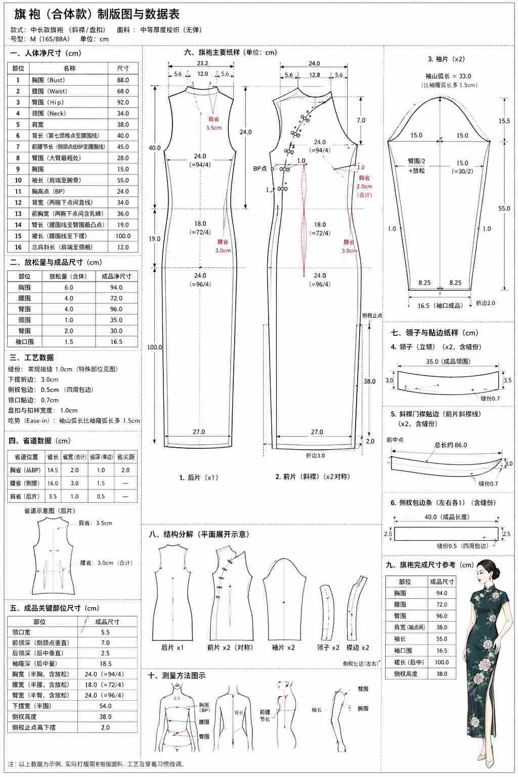 中式旗袍制版图与详细数据表