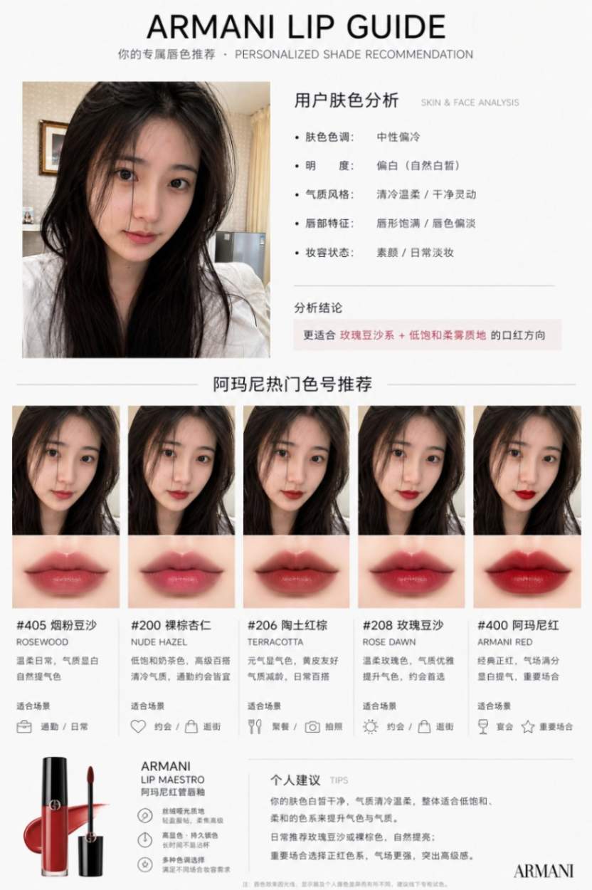 阿玛尼口红唇色指南与试色推荐